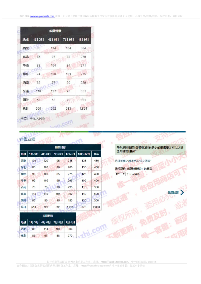 渣打银行2020招聘0922在线测试真题及答案_2025春招题库汇总_外资银行题库_23渣打_2020年历次OT真题及答案