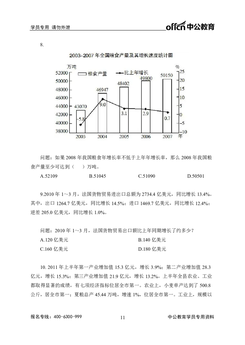 全国事业单位统考-考点精讲班-行测-资料分析-学生版_三桶油_中海油_最新中海油招聘考试《通用能力》视频课件_2020ZG行测or职测_zg_事业单位统考-考点精讲班-职业能力测验讲义