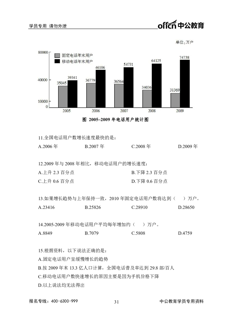 全国事业单位统考-考点精讲班-行测-资料分析-学生版_三桶油_中海油_最新中海油招聘考试《通用能力》视频课件_2020ZG行测or职测_zg_事业单位统考-考点精讲班-职业能力测验讲义