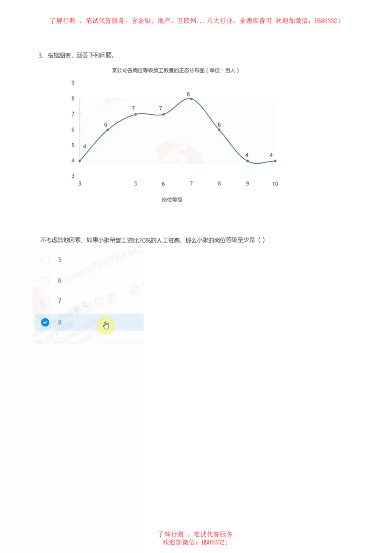 北Sen图表分析题汇总及参考答案_2025春招题库汇总_十大行测题库_2023年十大热门题库更新中_03、赛码汇总_3-京东赛码题库更新中_03、京东物流-新锐之星、管培生测评真题（北森）