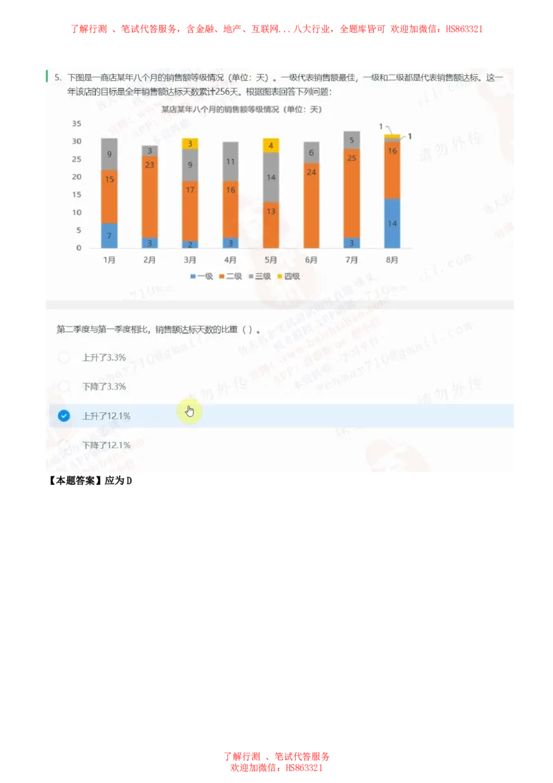 北Sen图表分析题汇总及参考答案_2025春招题库汇总_十大行测题库_2023年十大热门题库更新中_03、赛码汇总_3-京东赛码题库更新中_03、京东物流-新锐之星、管培生测评真题（北森）