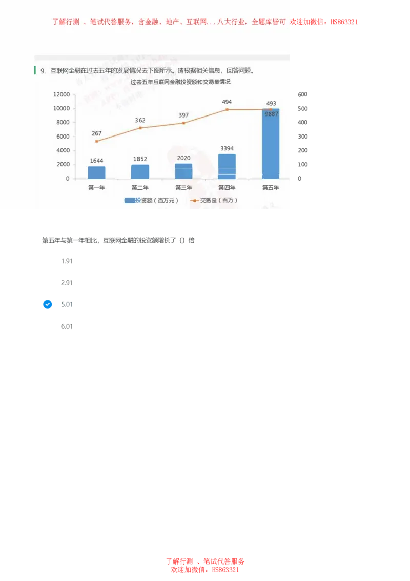 北Sen图表分析题汇总及参考答案_2025春招题库汇总_十大行测题库_2023年十大热门题库更新中_03、赛码汇总_3-京东赛码题库更新中_03、京东物流-新锐之星、管培生测评真题（北森）
