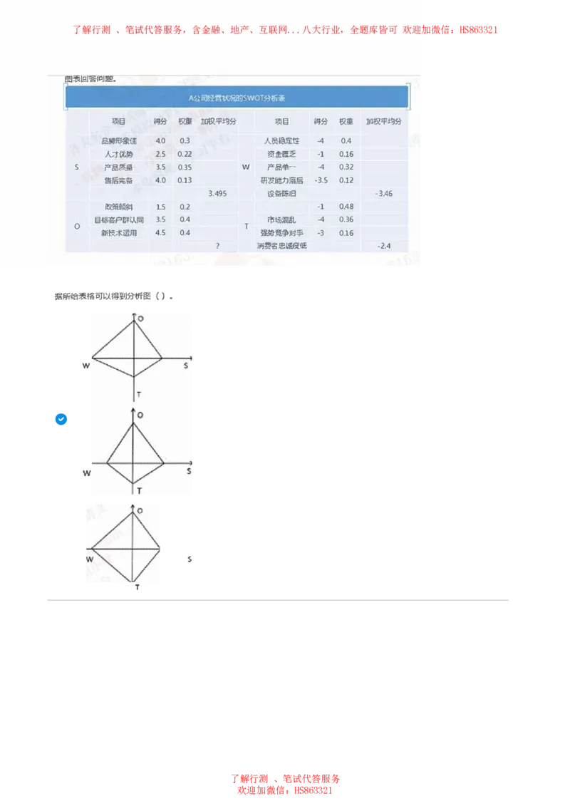 北Sen图表分析题汇总及参考答案_2025春招题库汇总_十大行测题库_2023年十大热门题库更新中_03、赛码汇总_3-京东赛码题库更新中_03、京东物流-新锐之星、管培生测评真题（北森）