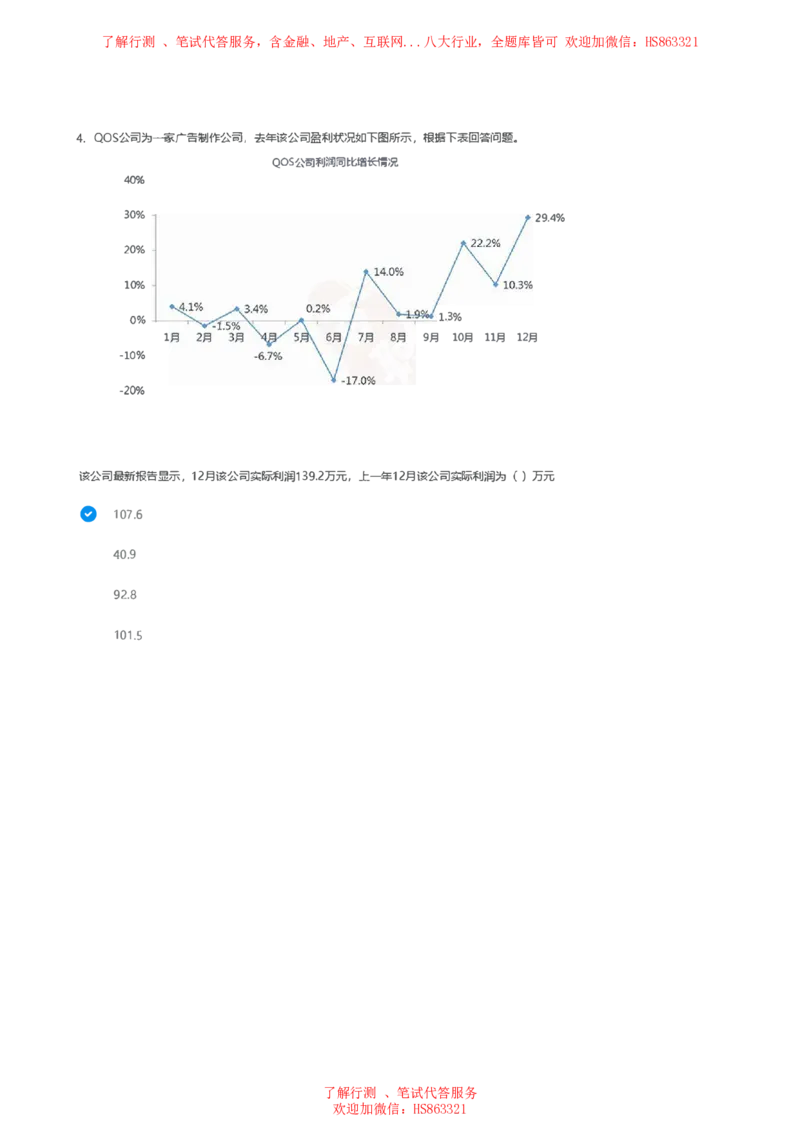 北Sen图表分析题汇总及参考答案_2025春招题库汇总_十大行测题库_2023年十大热门题库更新中_03、赛码汇总_3-京东赛码题库更新中_03、京东物流-新锐之星、管培生测评真题（北森）