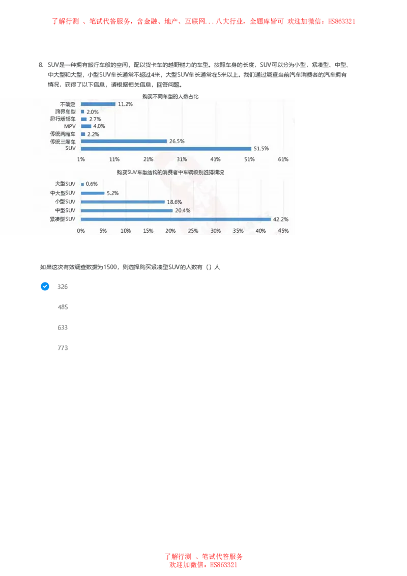 北Sen图表分析题汇总及参考答案_2025春招题库汇总_十大行测题库_2023年十大热门题库更新中_03、赛码汇总_3-京东赛码题库更新中_03、京东物流-新锐之星、管培生测评真题（北森）