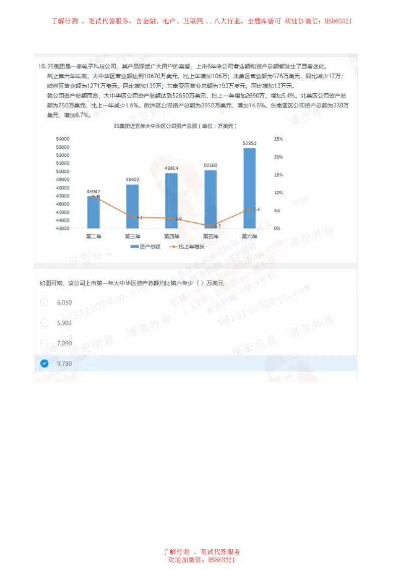 北Sen图表分析题汇总及参考答案_2025春招题库汇总_十大行测题库_2023年十大热门题库更新中_03、赛码汇总_3-京东赛码题库更新中_03、京东物流-新锐之星、管培生测评真题（北森）