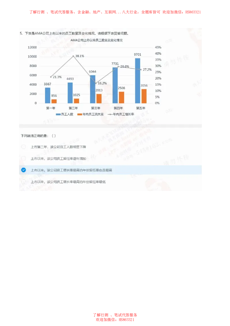 北Sen图表分析题汇总及参考答案_2025春招题库汇总_十大行测题库_2023年十大热门题库更新中_03、赛码汇总_3-京东赛码题库更新中_03、京东物流-新锐之星、管培生测评真题（北森）