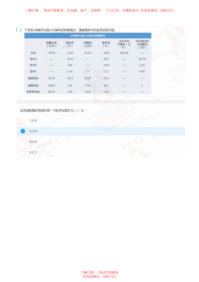 北Sen图表分析题汇总及参考答案_2025春招题库汇总_十大行测题库_2023年十大热门题库更新中_03、赛码汇总_3-京东赛码题库更新中_03、京东物流-新锐之星、管培生测评真题（北森）