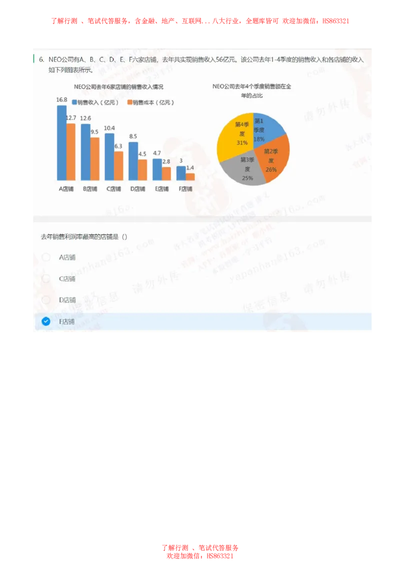 北Sen图表分析题汇总及参考答案_2025春招题库汇总_十大行测题库_2023年十大热门题库更新中_03、赛码汇总_3-京东赛码题库更新中_03、京东物流-新锐之星、管培生测评真题（北森）