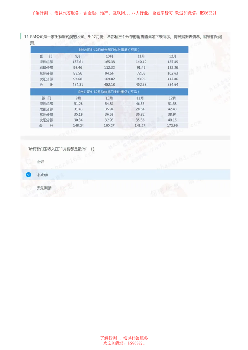 北Sen图表分析题汇总及参考答案_2025春招题库汇总_十大行测题库_2023年十大热门题库更新中_03、赛码汇总_3-京东赛码题库更新中_03、京东物流-新锐之星、管培生测评真题（北森）