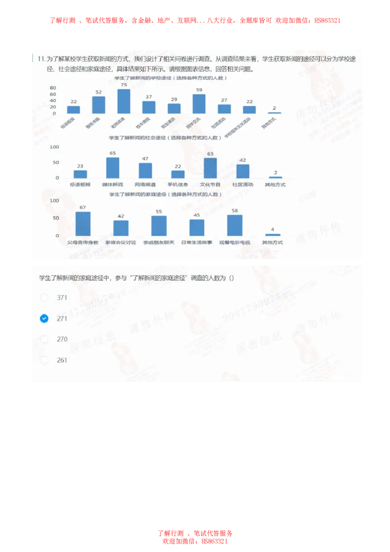 北Sen图表分析题汇总及参考答案_2025春招题库汇总_十大行测题库_2023年十大热门题库更新中_03、赛码汇总_3-京东赛码题库更新中_03、京东物流-新锐之星、管培生测评真题（北森）