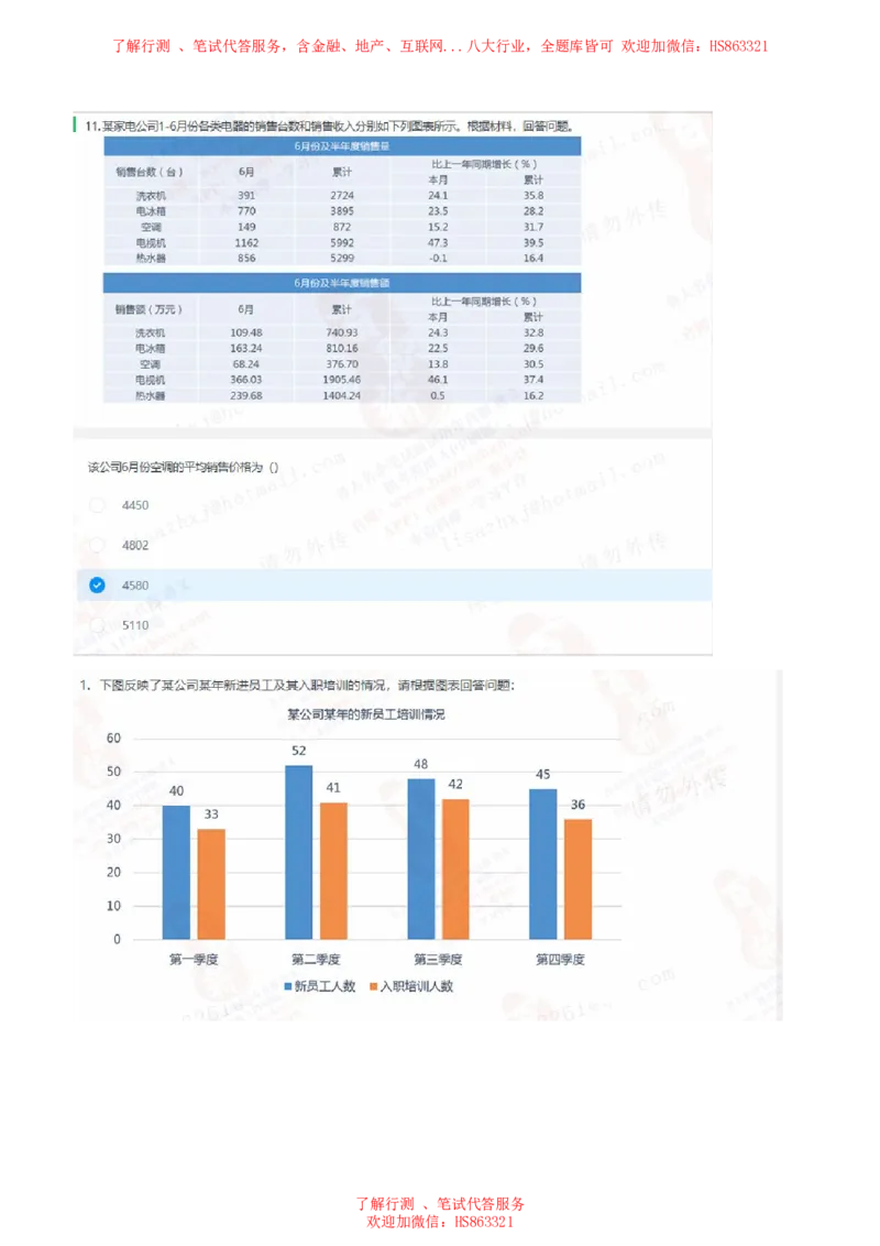 北Sen图表分析题汇总及参考答案_2025春招题库汇总_十大行测题库_2023年十大热门题库更新中_03、赛码汇总_3-京东赛码题库更新中_03、京东物流-新锐之星、管培生测评真题（北森）