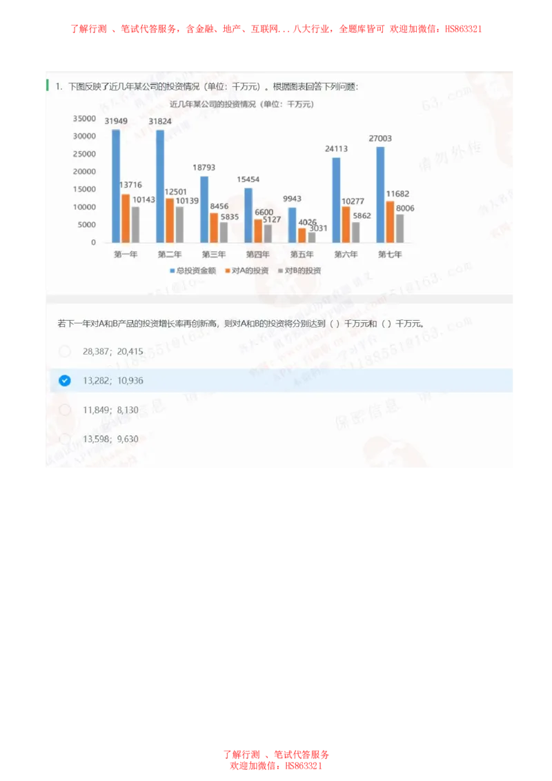 北Sen图表分析题汇总及参考答案_2025春招题库汇总_十大行测题库_2023年十大热门题库更新中_03、赛码汇总_3-京东赛码题库更新中_03、京东物流-新锐之星、管培生测评真题（北森）