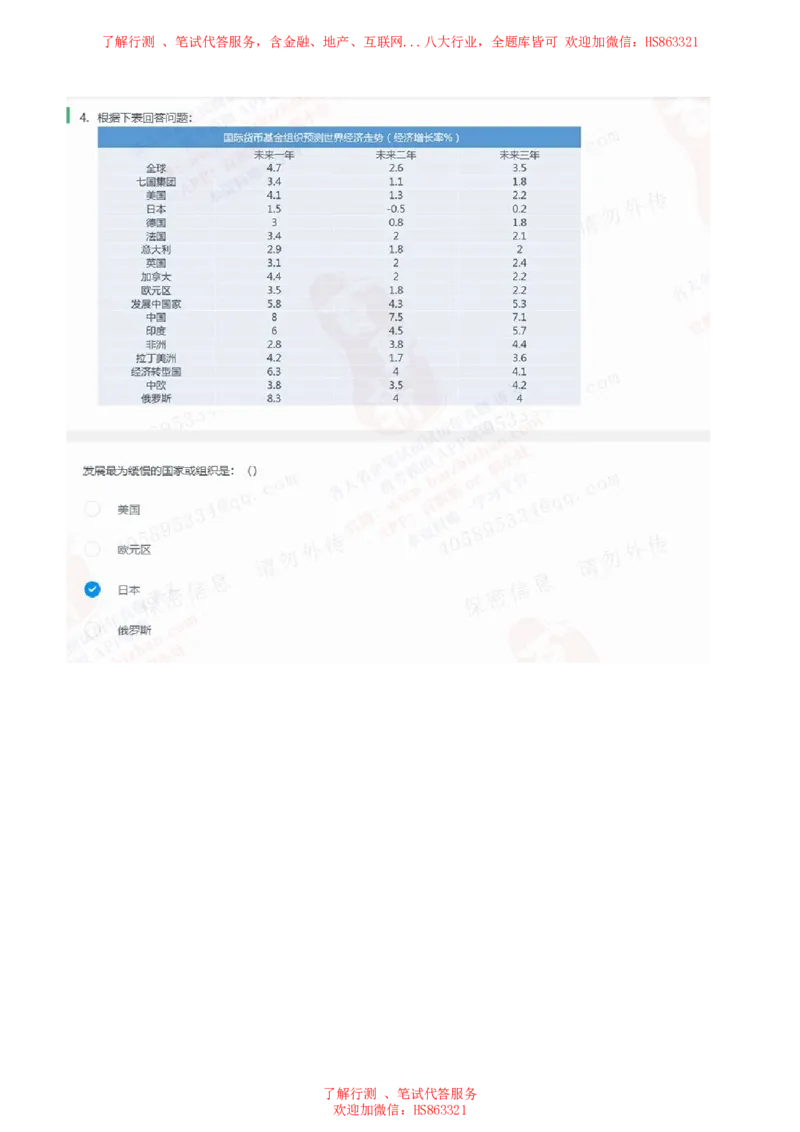 北Sen图表分析题汇总及参考答案_2025春招题库汇总_十大行测题库_2023年十大热门题库更新中_03、赛码汇总_3-京东赛码题库更新中_03、京东物流-新锐之星、管培生测评真题（北森）