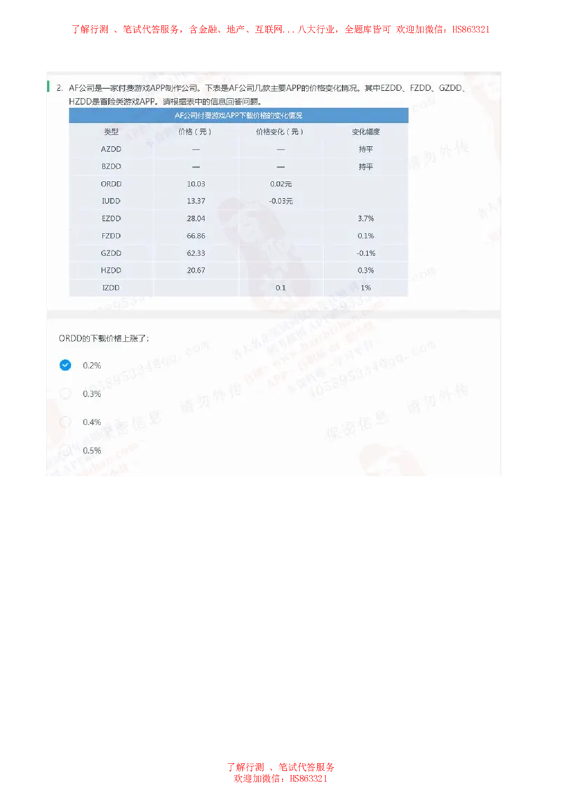 北Sen图表分析题汇总及参考答案_2025春招题库汇总_十大行测题库_2023年十大热门题库更新中_03、赛码汇总_3-京东赛码题库更新中_03、京东物流-新锐之星、管培生测评真题（北森）