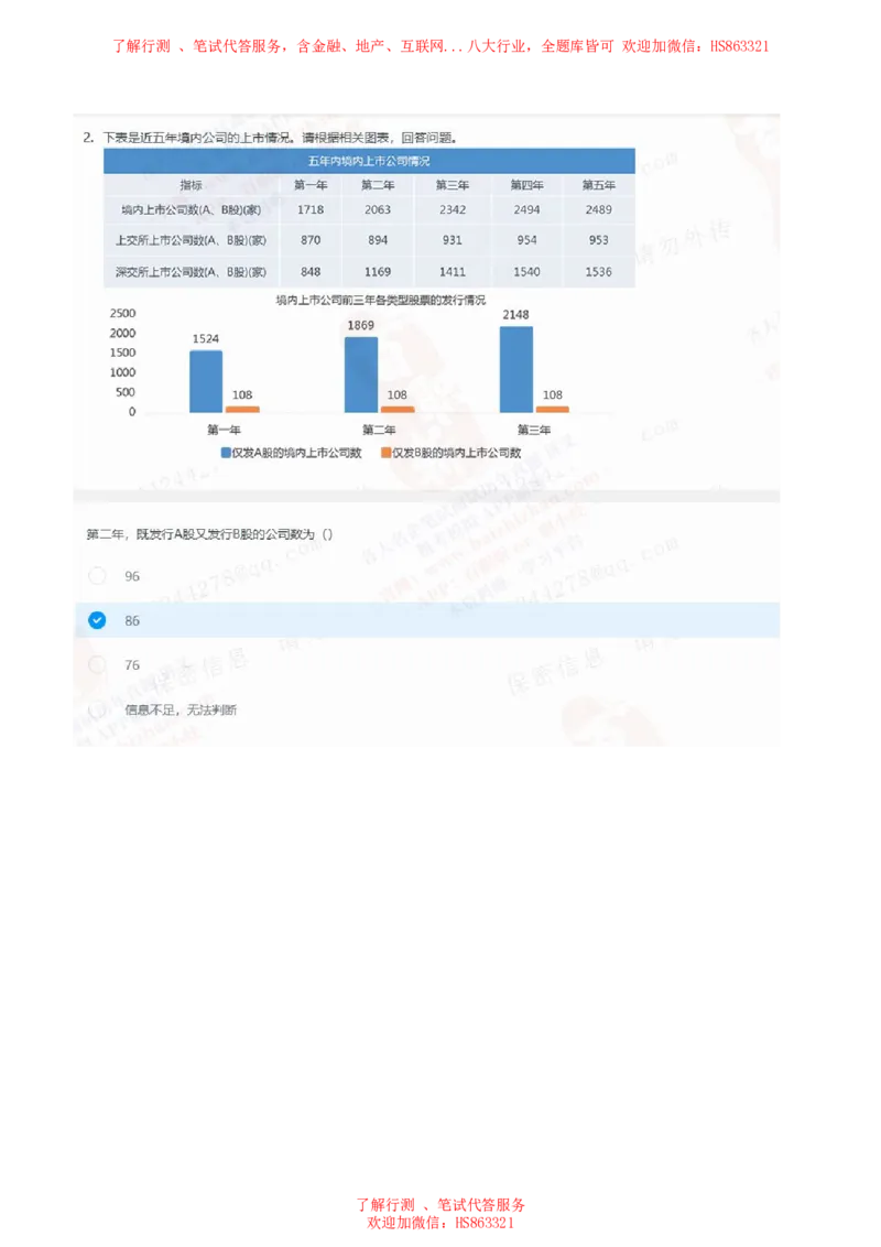 北Sen图表分析题汇总及参考答案_2025春招题库汇总_十大行测题库_2023年十大热门题库更新中_03、赛码汇总_3-京东赛码题库更新中_03、京东物流-新锐之星、管培生测评真题（北森）