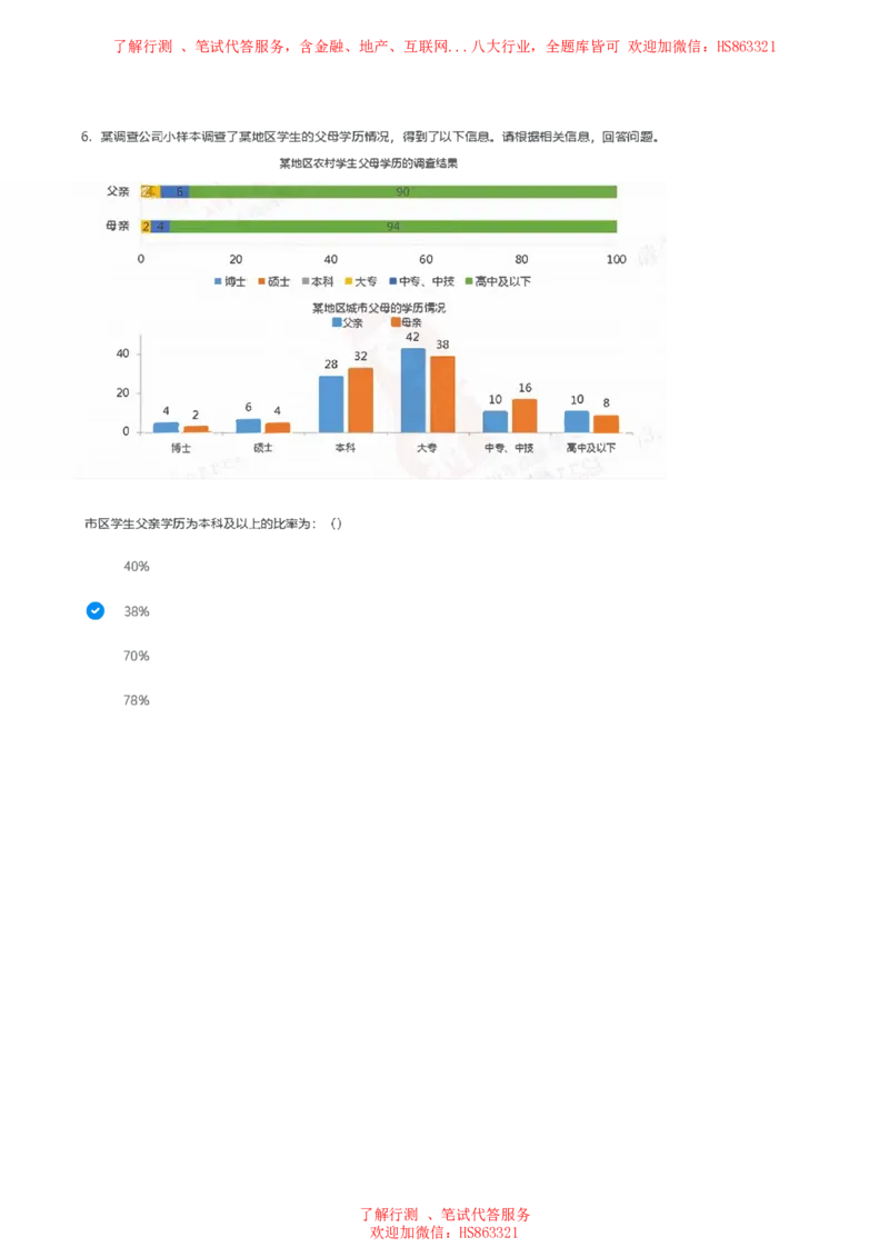 北Sen图表分析题汇总及参考答案_2025春招题库汇总_十大行测题库_2023年十大热门题库更新中_03、赛码汇总_3-京东赛码题库更新中_03、京东物流-新锐之星、管培生测评真题（北森）