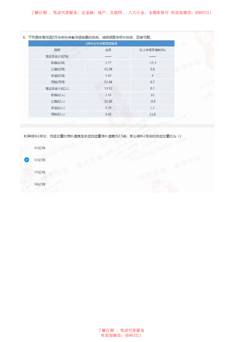 北Sen图表分析题汇总及参考答案_2025春招题库汇总_十大行测题库_2023年十大热门题库更新中_03、赛码汇总_3-京东赛码题库更新中_03、京东物流-新锐之星、管培生测评真题（北森）