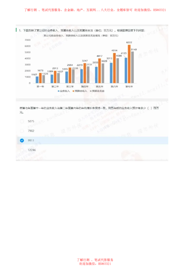 北Sen图表分析题汇总及参考答案_2025春招题库汇总_十大行测题库_2023年十大热门题库更新中_03、赛码汇总_3-京东赛码题库更新中_03、京东物流-新锐之星、管培生测评真题（北森）