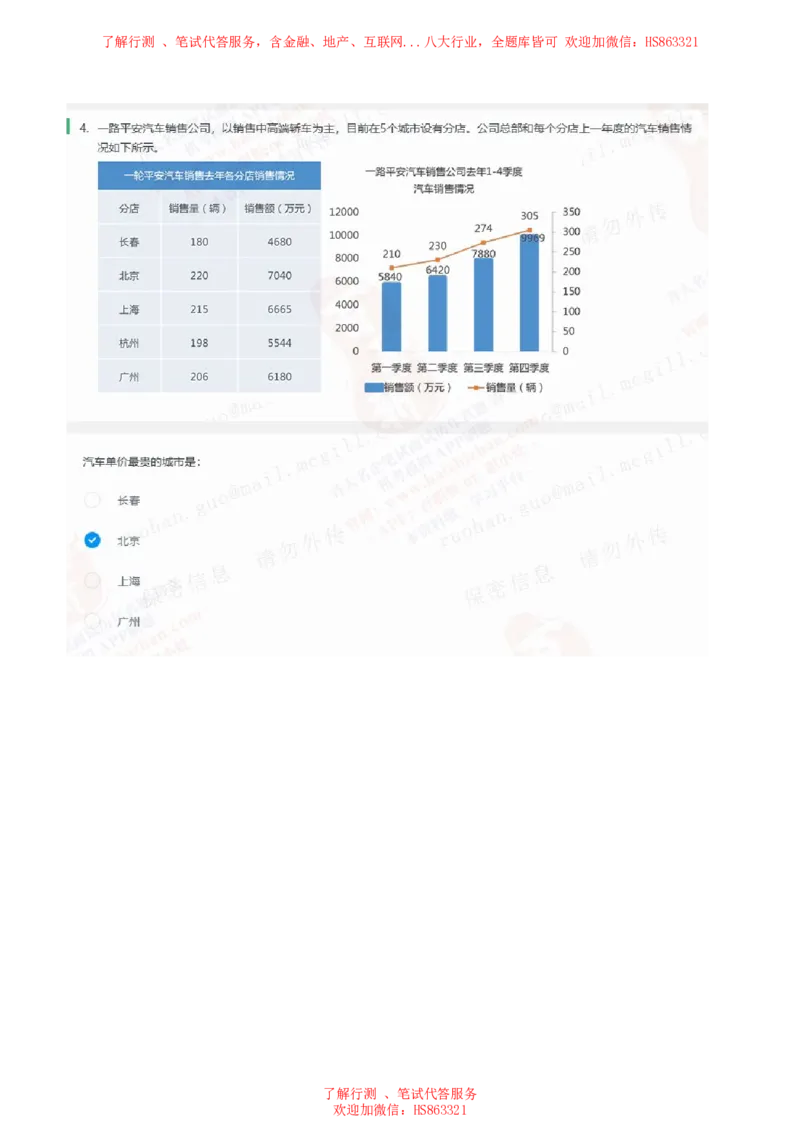 北Sen图表分析题汇总及参考答案_2025春招题库汇总_十大行测题库_2023年十大热门题库更新中_03、赛码汇总_3-京东赛码题库更新中_03、京东物流-新锐之星、管培生测评真题（北森）