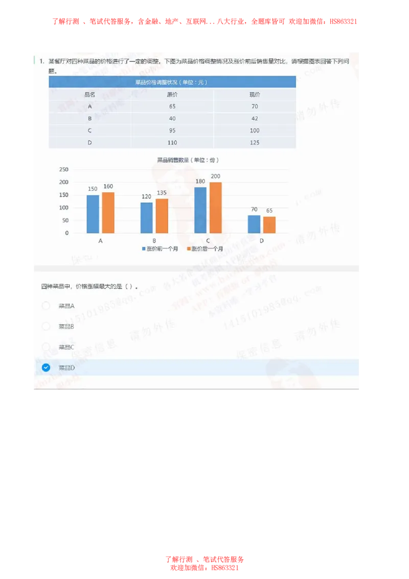 北Sen图表分析题汇总及参考答案_2025春招题库汇总_十大行测题库_2023年十大热门题库更新中_03、赛码汇总_3-京东赛码题库更新中_03、京东物流-新锐之星、管培生测评真题（北森）