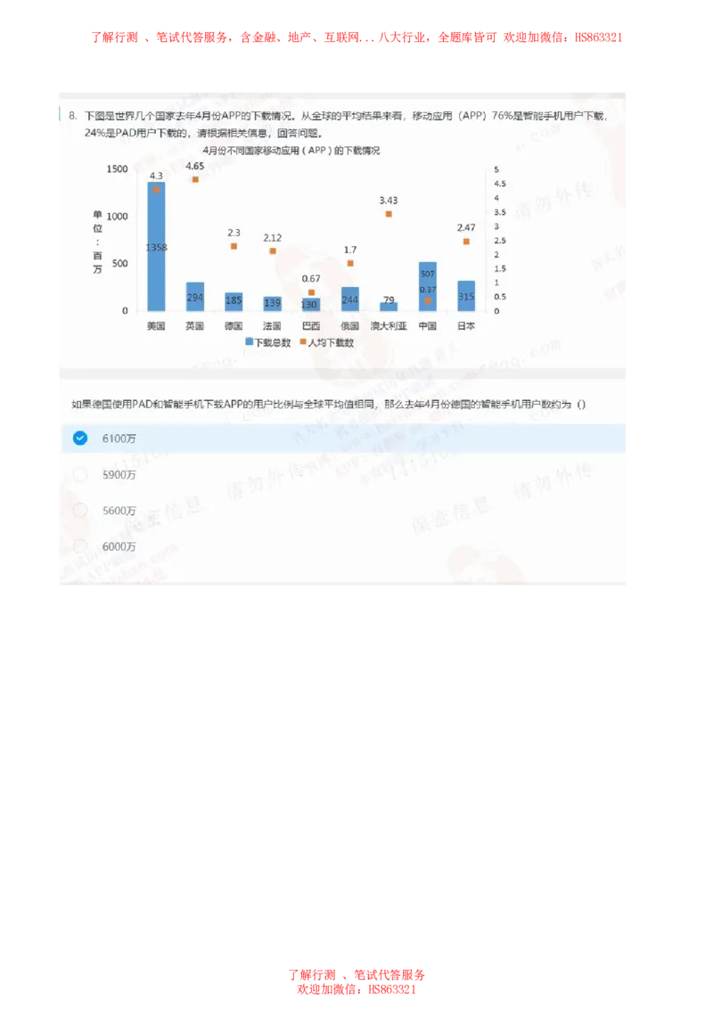 北Sen图表分析题汇总及参考答案_2025春招题库汇总_十大行测题库_2023年十大热门题库更新中_03、赛码汇总_3-京东赛码题库更新中_03、京东物流-新锐之星、管培生测评真题（北森）