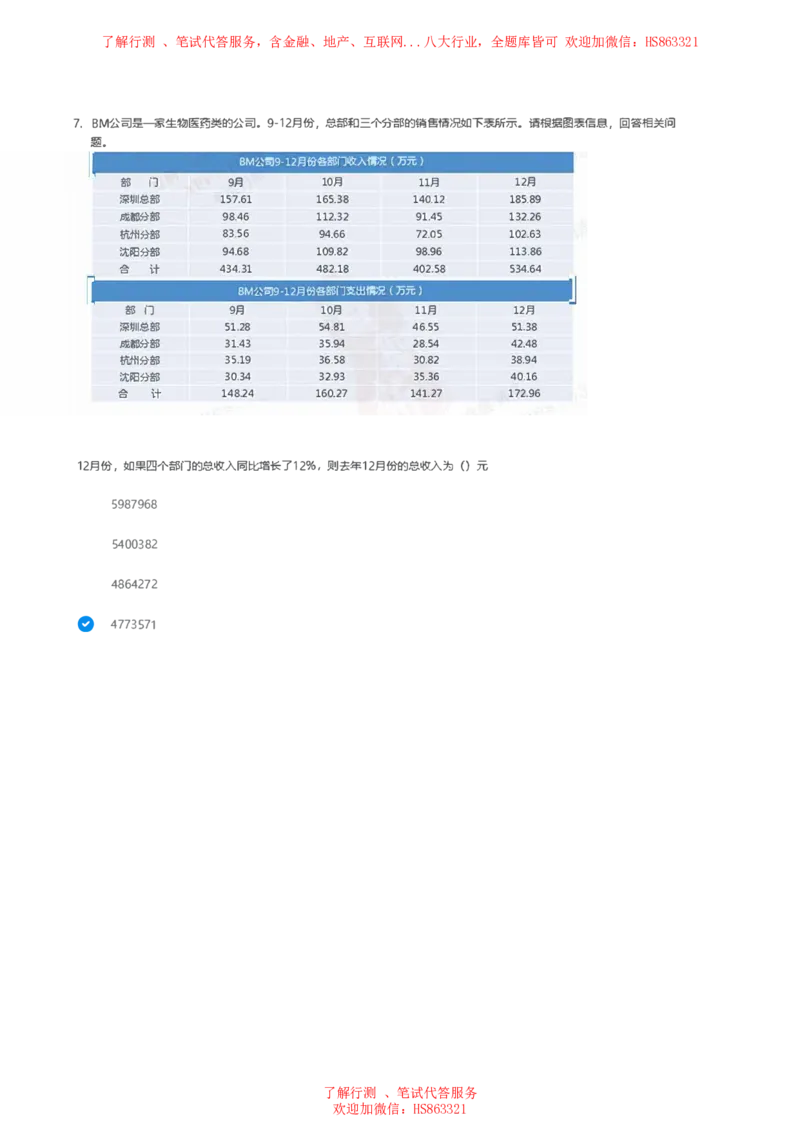 北Sen图表分析题汇总及参考答案_2025春招题库汇总_十大行测题库_2023年十大热门题库更新中_03、赛码汇总_3-京东赛码题库更新中_03、京东物流-新锐之星、管培生测评真题（北森）