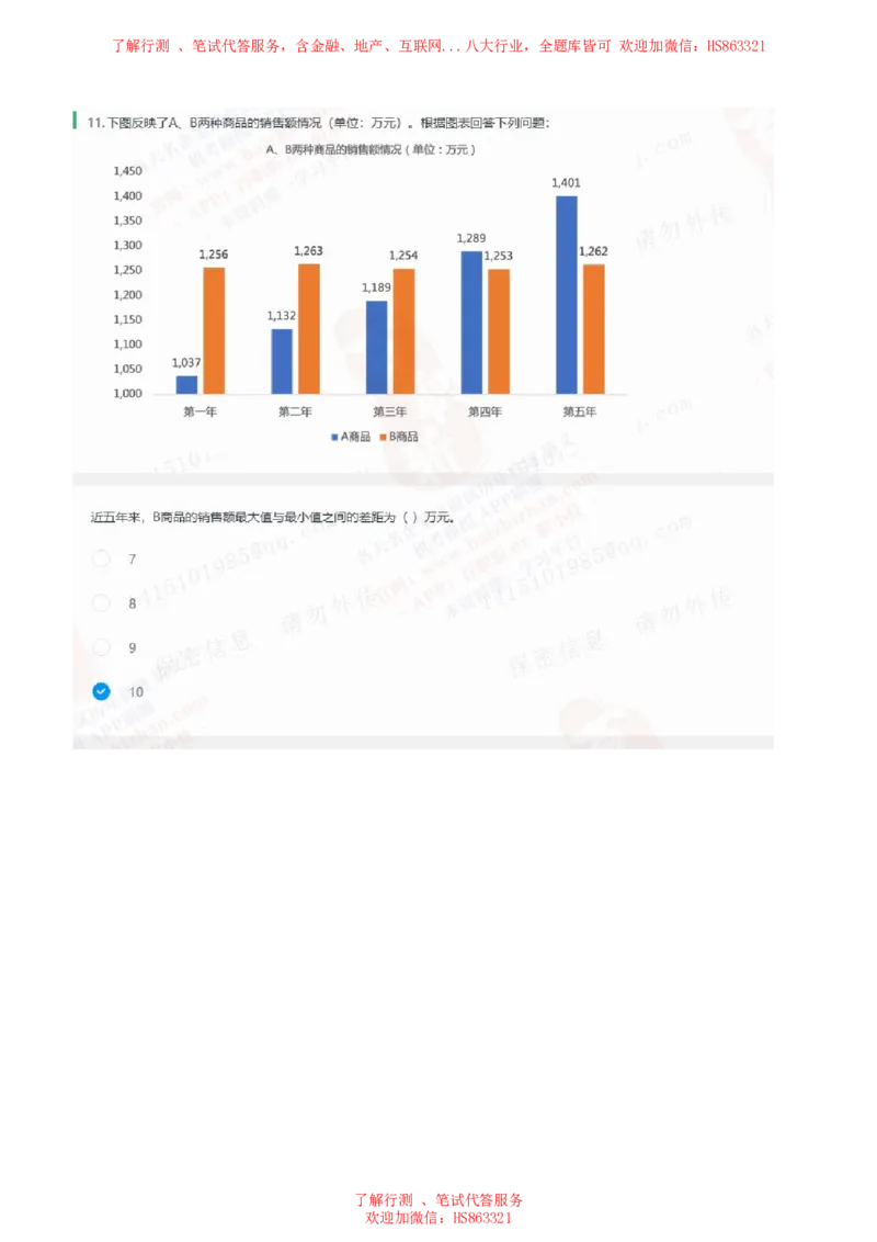 北Sen图表分析题汇总及参考答案_2025春招题库汇总_十大行测题库_2023年十大热门题库更新中_03、赛码汇总_3-京东赛码题库更新中_03、京东物流-新锐之星、管培生测评真题（北森）