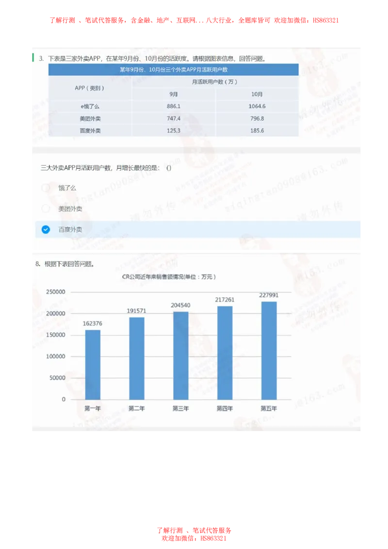 北Sen图表分析题汇总及参考答案_2025春招题库汇总_十大行测题库_2023年十大热门题库更新中_03、赛码汇总_3-京东赛码题库更新中_03、京东物流-新锐之星、管培生测评真题（北森）