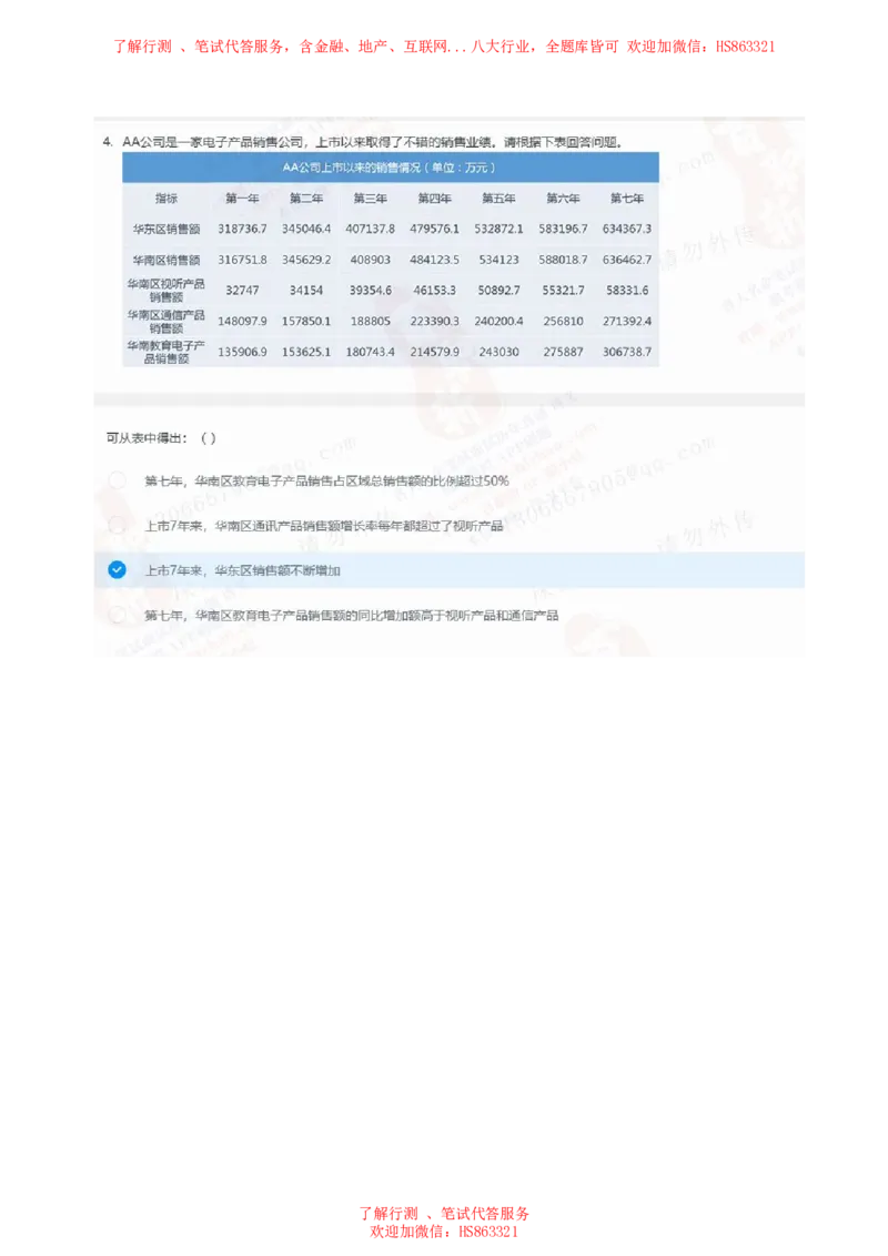 北Sen图表分析题汇总及参考答案_2025春招题库汇总_十大行测题库_2023年十大热门题库更新中_03、赛码汇总_3-京东赛码题库更新中_03、京东物流-新锐之星、管培生测评真题（北森）