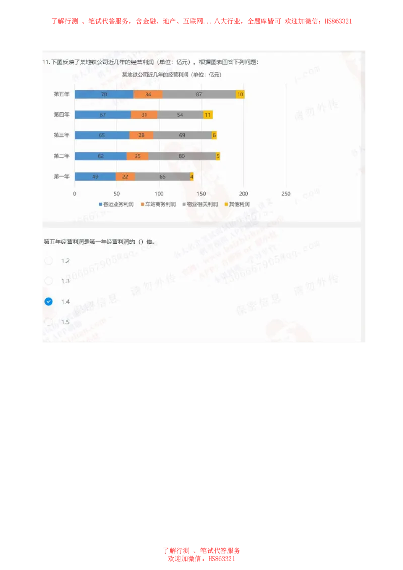 北Sen图表分析题汇总及参考答案_2025春招题库汇总_十大行测题库_2023年十大热门题库更新中_03、赛码汇总_3-京东赛码题库更新中_03、京东物流-新锐之星、管培生测评真题（北森）