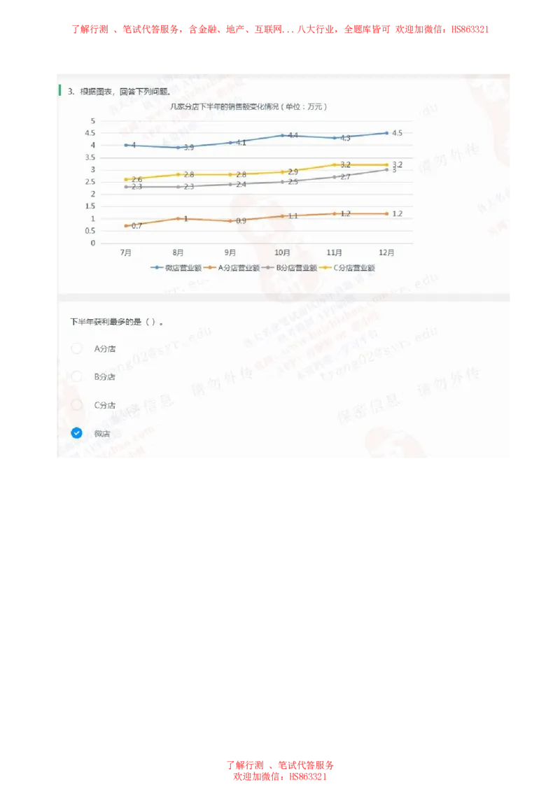 北Sen图表分析题汇总及参考答案_2025春招题库汇总_十大行测题库_2023年十大热门题库更新中_03、赛码汇总_3-京东赛码题库更新中_03、京东物流-新锐之星、管培生测评真题（北森）