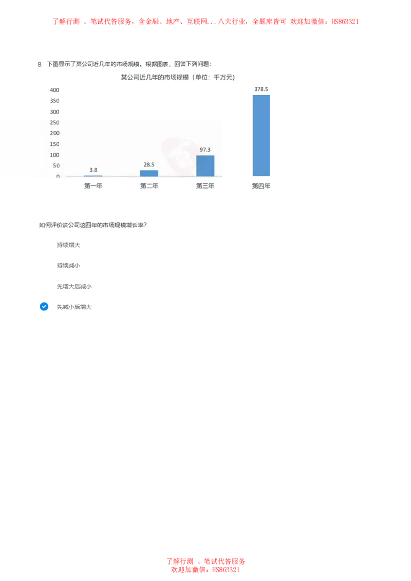 北Sen图表分析题汇总及参考答案_2025春招题库汇总_十大行测题库_2023年十大热门题库更新中_03、赛码汇总_3-京东赛码题库更新中_03、京东物流-新锐之星、管培生测评真题（北森）