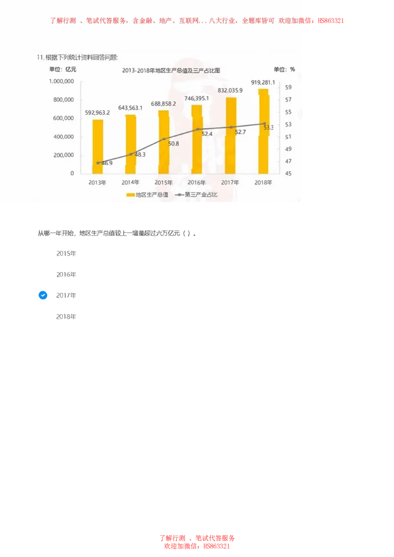 北Sen图表分析题汇总及参考答案_2025春招题库汇总_十大行测题库_2023年十大热门题库更新中_03、赛码汇总_3-京东赛码题库更新中_03、京东物流-新锐之星、管培生测评真题（北森）