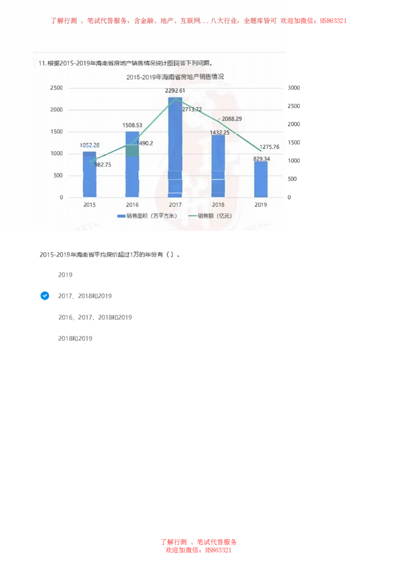 北Sen图表分析题汇总及参考答案_2025春招题库汇总_十大行测题库_2023年十大热门题库更新中_03、赛码汇总_3-京东赛码题库更新中_03、京东物流-新锐之星、管培生测评真题（北森）