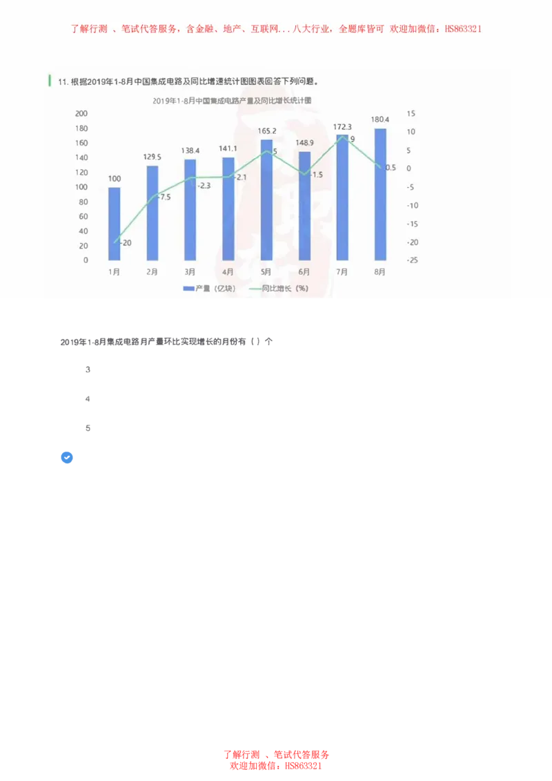 北Sen图表分析题汇总及参考答案_2025春招题库汇总_十大行测题库_2023年十大热门题库更新中_03、赛码汇总_3-京东赛码题库更新中_03、京东物流-新锐之星、管培生测评真题（北森）