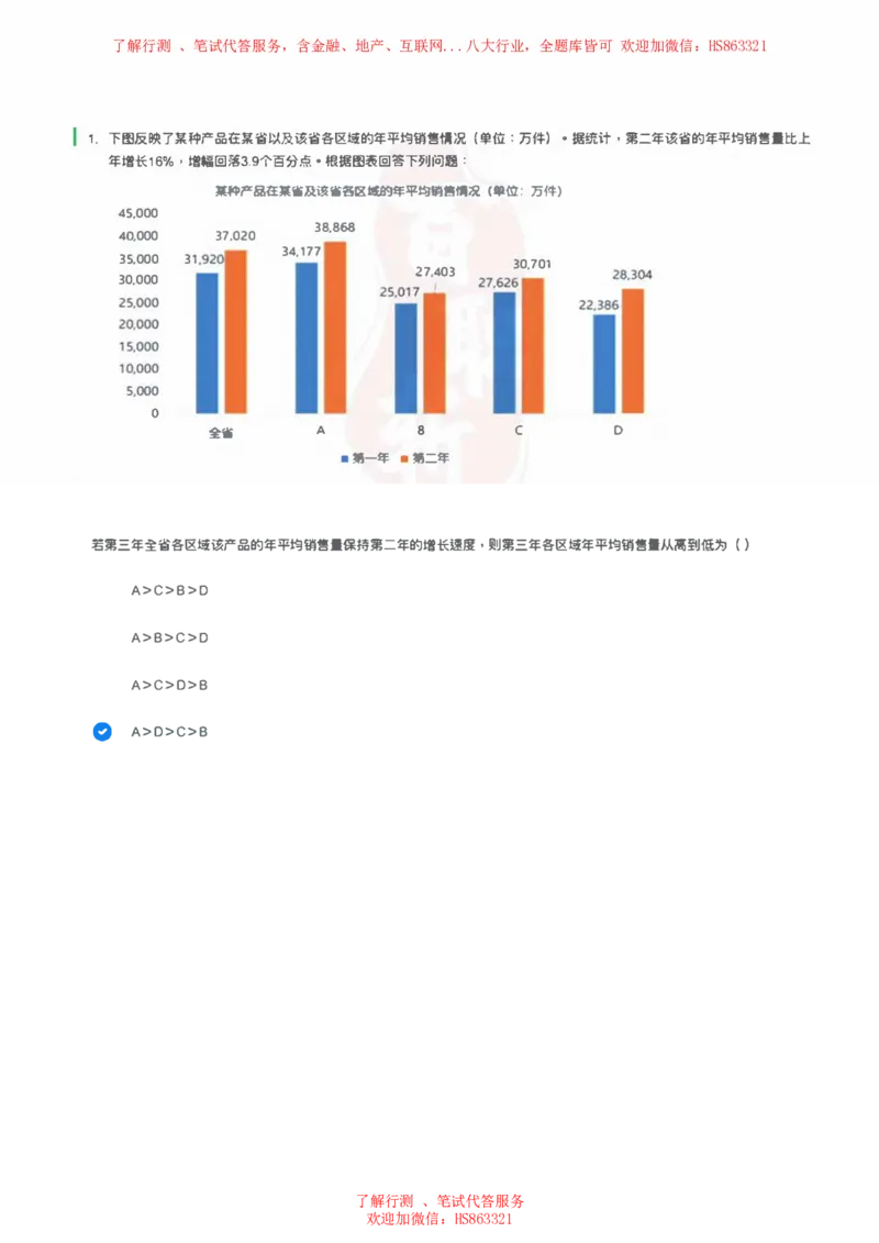 北Sen图表分析题汇总及参考答案_2025春招题库汇总_十大行测题库_2023年十大热门题库更新中_03、赛码汇总_3-京东赛码题库更新中_03、京东物流-新锐之星、管培生测评真题（北森）