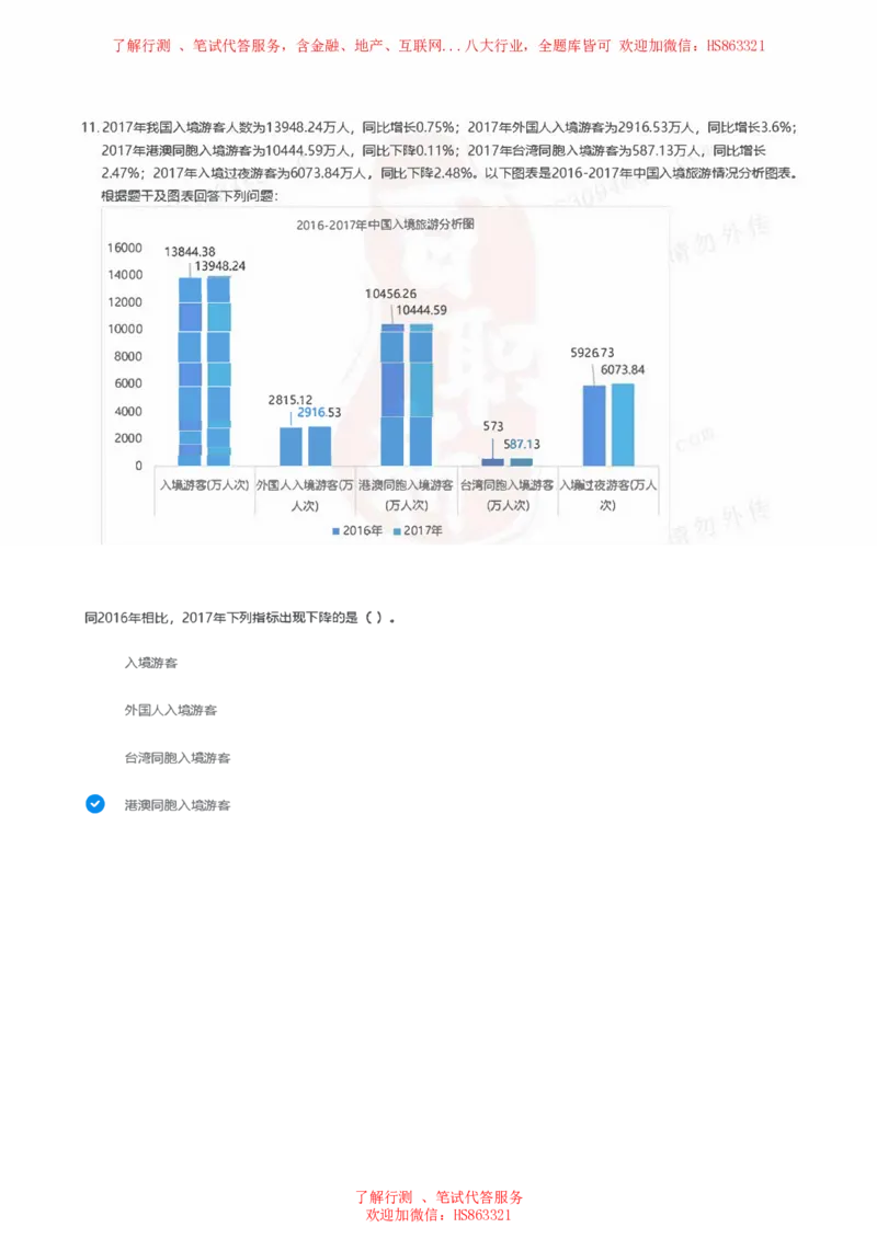 北Sen图表分析题汇总及参考答案_2025春招题库汇总_十大行测题库_2023年十大热门题库更新中_03、赛码汇总_3-京东赛码题库更新中_03、京东物流-新锐之星、管培生测评真题（北森）