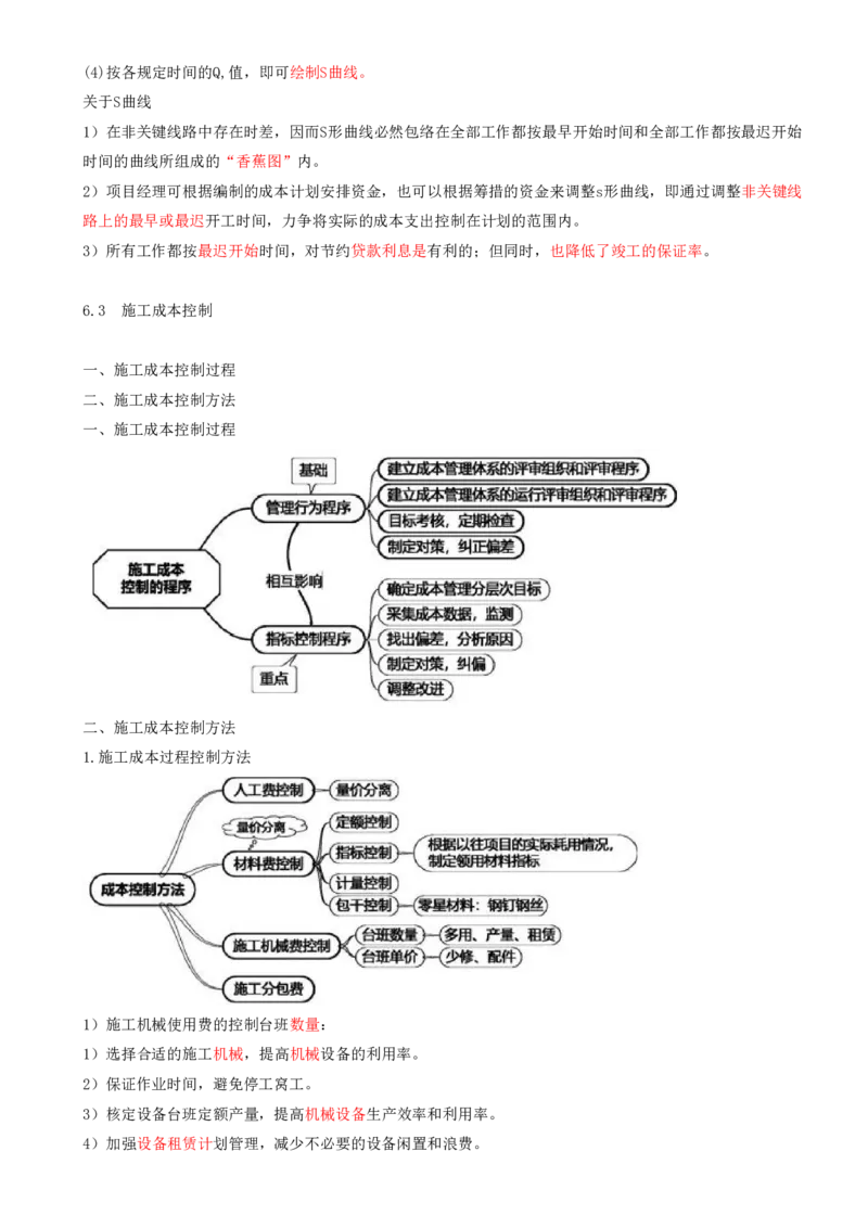 15.15-第6章-建设工程成本管理_2026年一级建造师_2026年一建管理_2025年一建管理SVIP_04-冲刺串讲✿考点强化✿小灶集训_18-管理《冲刺上岸班》王少杰SA