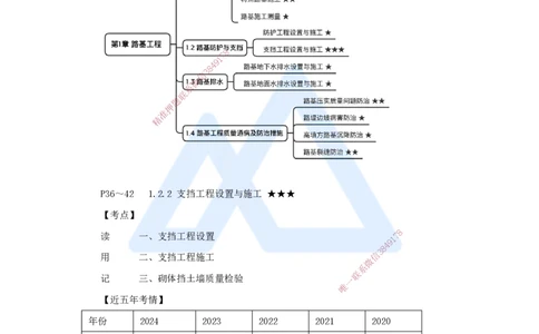 13.2025黄铃-3D实景通关-第一篇公路工程技术（12）支挡工程设置与施工_2026年一级建造师_2026年一建公路_2025年一建公路SVIP_02-基础精讲✿高端面授✿深度强化_讲义