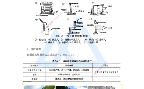 13.2025黄铃-3D实景通关-第一篇公路工程技术（12）支挡工程设置与施工_2026年一级建造师_2026年一建公路_2025年一建公路SVIP_02-基础精讲✿高端面授✿深度强化_讲义