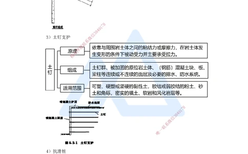 13.2025黄铃-3D实景通关-第一篇公路工程技术（12）支挡工程设置与施工_2026年一级建造师_2026年一建公路_2025年一建公路SVIP_02-基础精讲✿高端面授✿深度强化_讲义