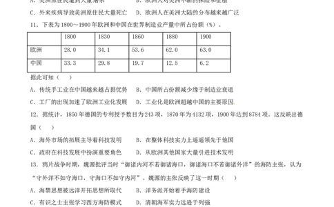 2015年高考历史试卷（海南）（空白卷）_历史历年高考真题_新&middot;Word版2008-2025&middot;高考历史真题_历史（按年份分类）2008-2025_2015&middot;历史高考真题