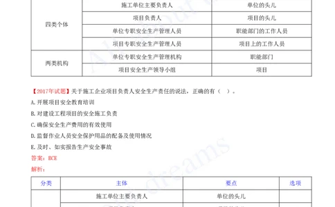 2025-27-第6章-6.3-施工单位安全生产责任制度（一）_2026年一建法规_2025年一建法规SVIP_02-基础精讲✿高端面授✿深度强化_10-法规《天一精讲班》王欣、王竹梅KL_王竹梅_讲义