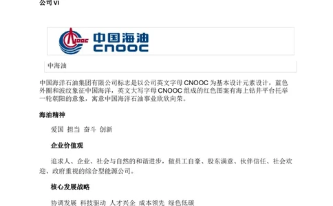 中海油企业文化常考知识点总结复习巩固精华版_三桶油_中海油_4-中国海油企业文化和石油常识