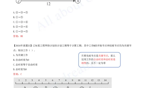 2025-46-第4章-4.3.3-关键工作及关键线路确定方法-4.3.1-_2026年一级建造师_2026年一建管理_2025年一建管理SVIP_02-基础精讲✿高端面授✿深度强化_讲义