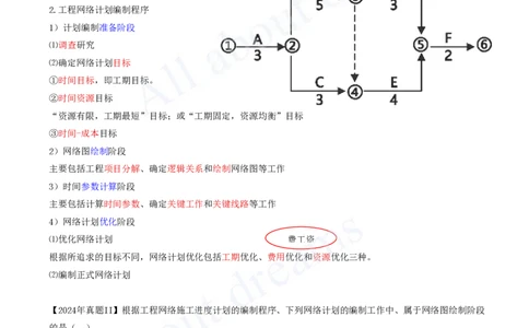 2025-46-第4章-4.3.3-关键工作及关键线路确定方法-4.3.1-_2026年一级建造师_2026年一建管理_2025年一建管理SVIP_02-基础精讲✿高端面授✿深度强化_讲义