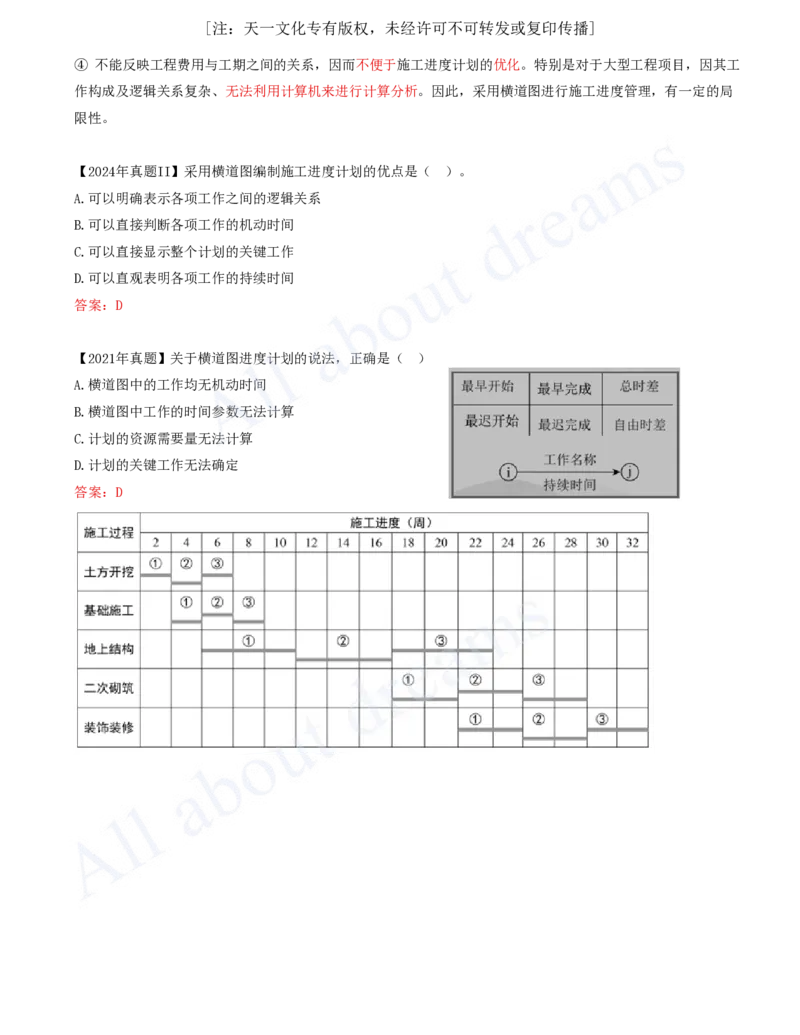 2025-46-第4章-4.3.3-关键工作及关键线路确定方法-4.3.1-_2026年一级建造师_2026年一建管理_2025年一建管理SVIP_02-基础精讲✿高端面授✿深度强化_讲义