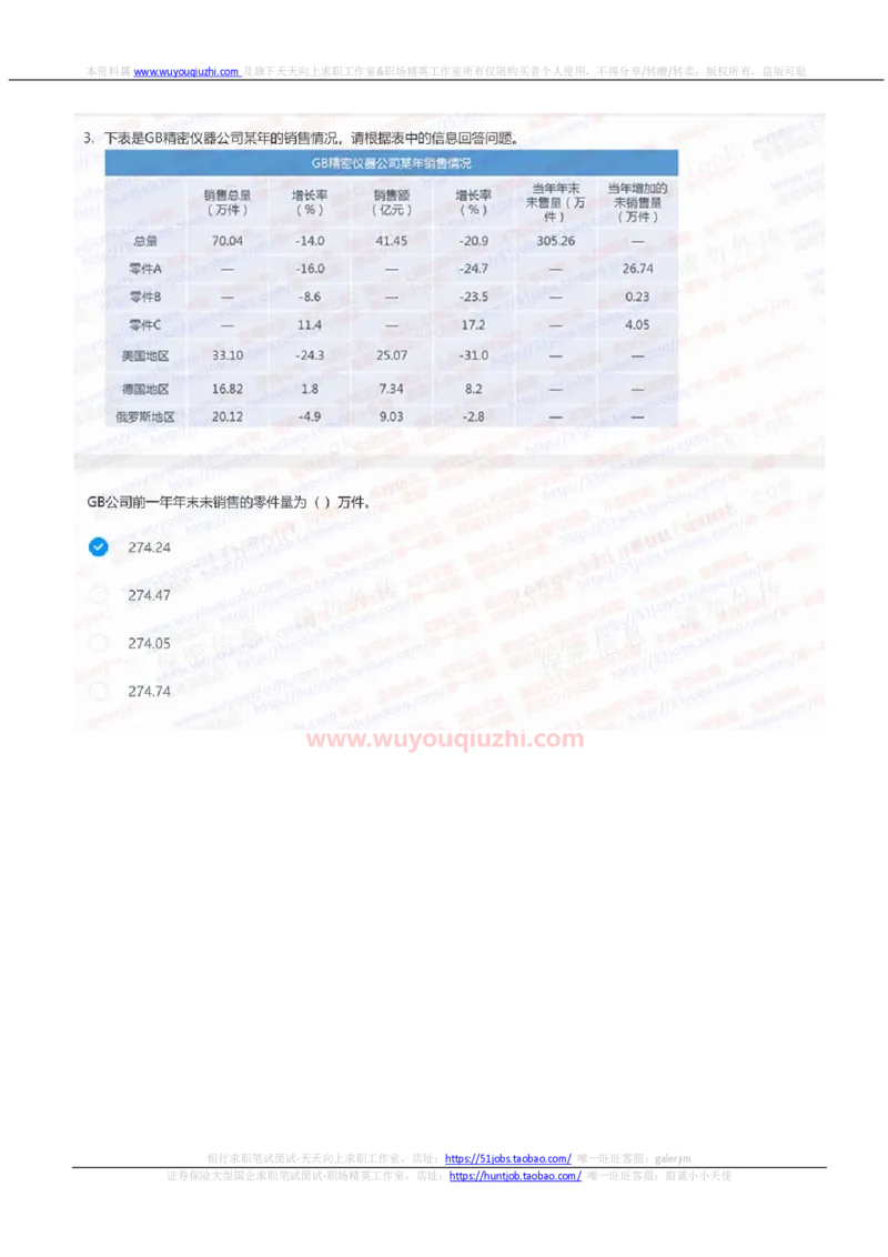 中信证券2022招聘在线测试完整真题及答案1_2025春招题库汇总_券商-基金题库-1_05基金券商汇总_中信证券_中信证券笔试_重中之重历年笔试真题及答案（12-23年）
