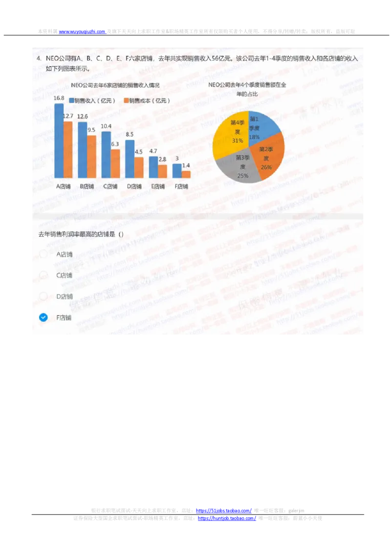 中信证券2022招聘在线测试完整真题及答案1_2025春招题库汇总_券商-基金题库-1_05基金券商汇总_中信证券_中信证券笔试_重中之重历年笔试真题及答案（12-23年）